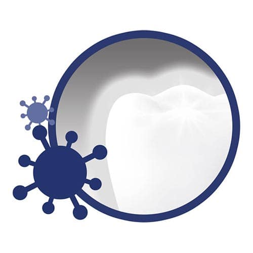 Antibacteriële technologie